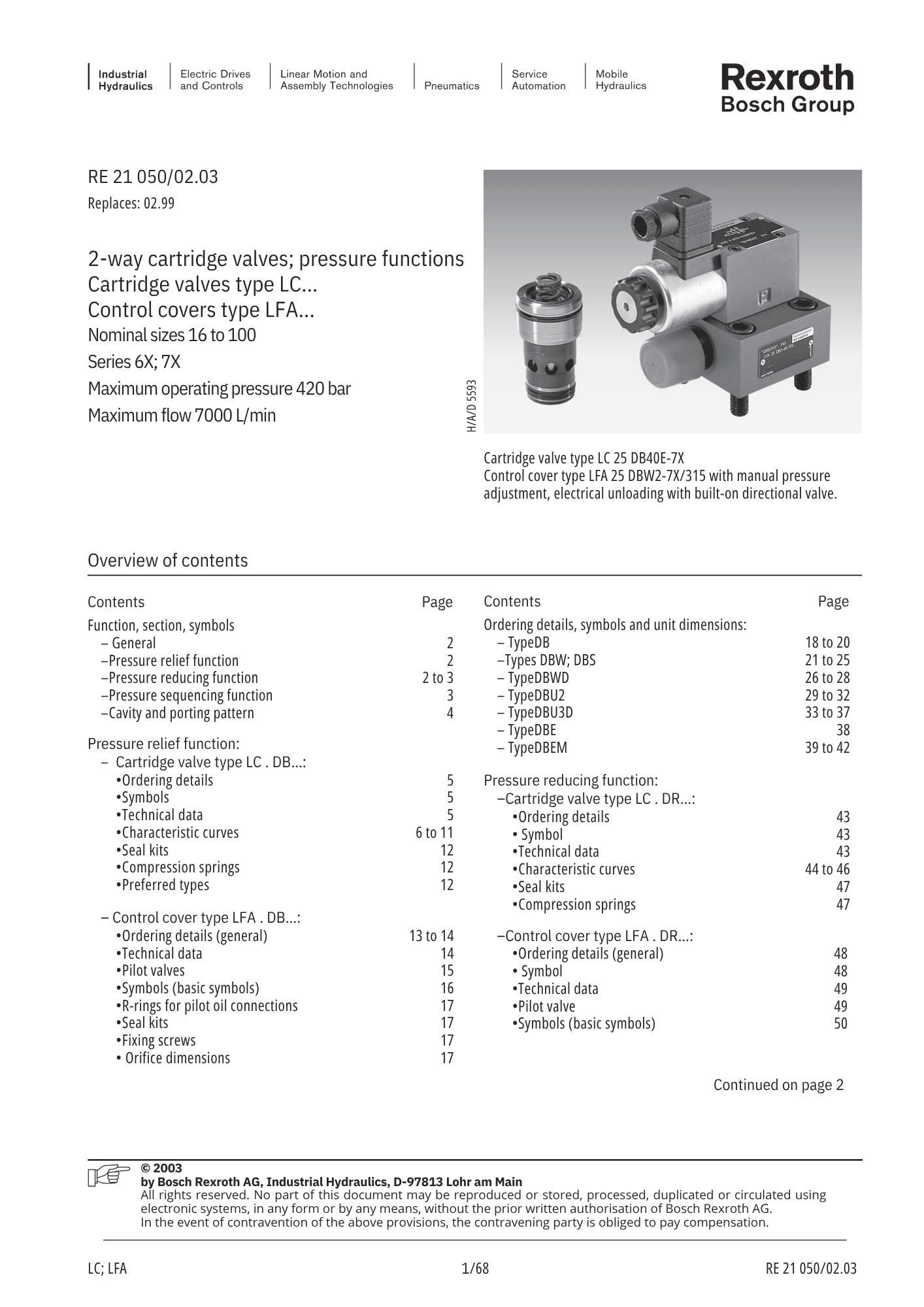 Portada catálogo bosch rexroth válvulas cartucho hidráulicas RE 21050