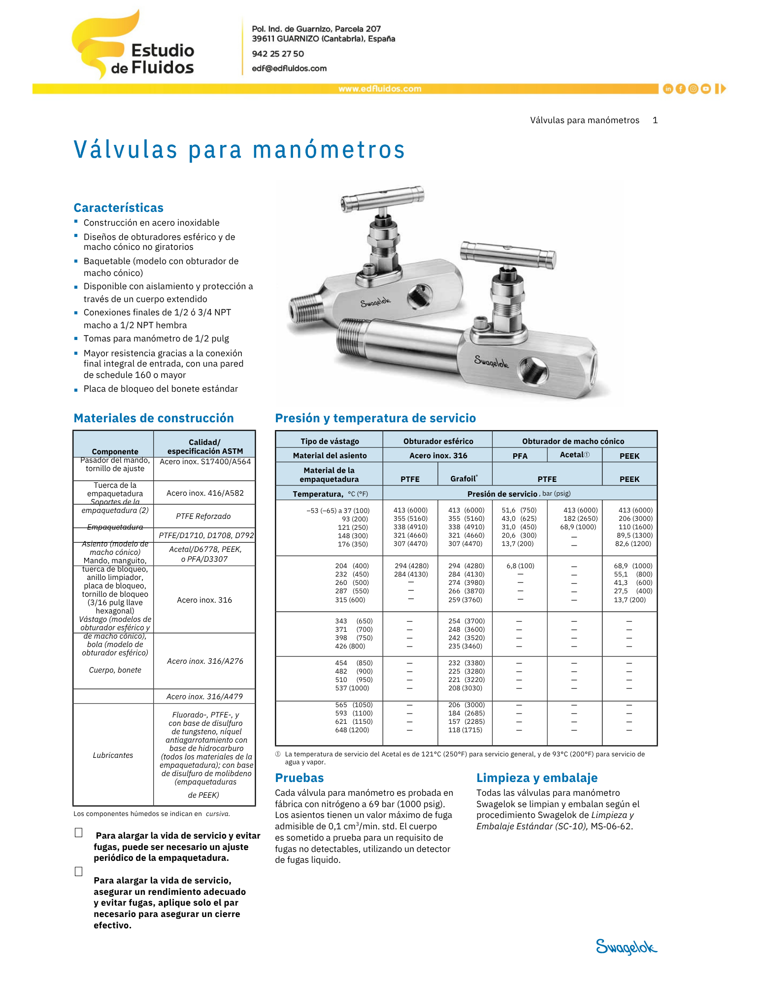 Portada catálogo swagelok válvulas para manómetros